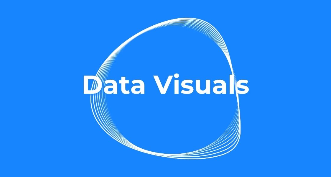 Data & Metric Visualization